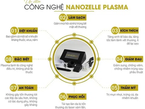 Nanozelle hợp tác kết nối đầu tư thành công tại Hàn Quốc