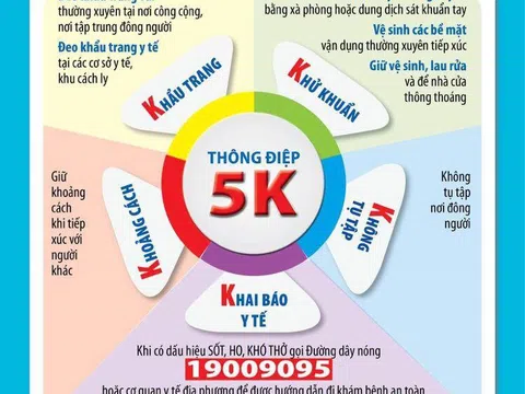 69 ngày không có ca mắc mới tại cộng đồng