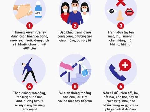 9 biện pháp mới nhất phòng chống dịch COVID-19 người dân cần biết