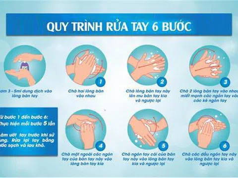 Rửa tay đúng cách để phòng các bệnh truyền nhiễm nguy hiểm